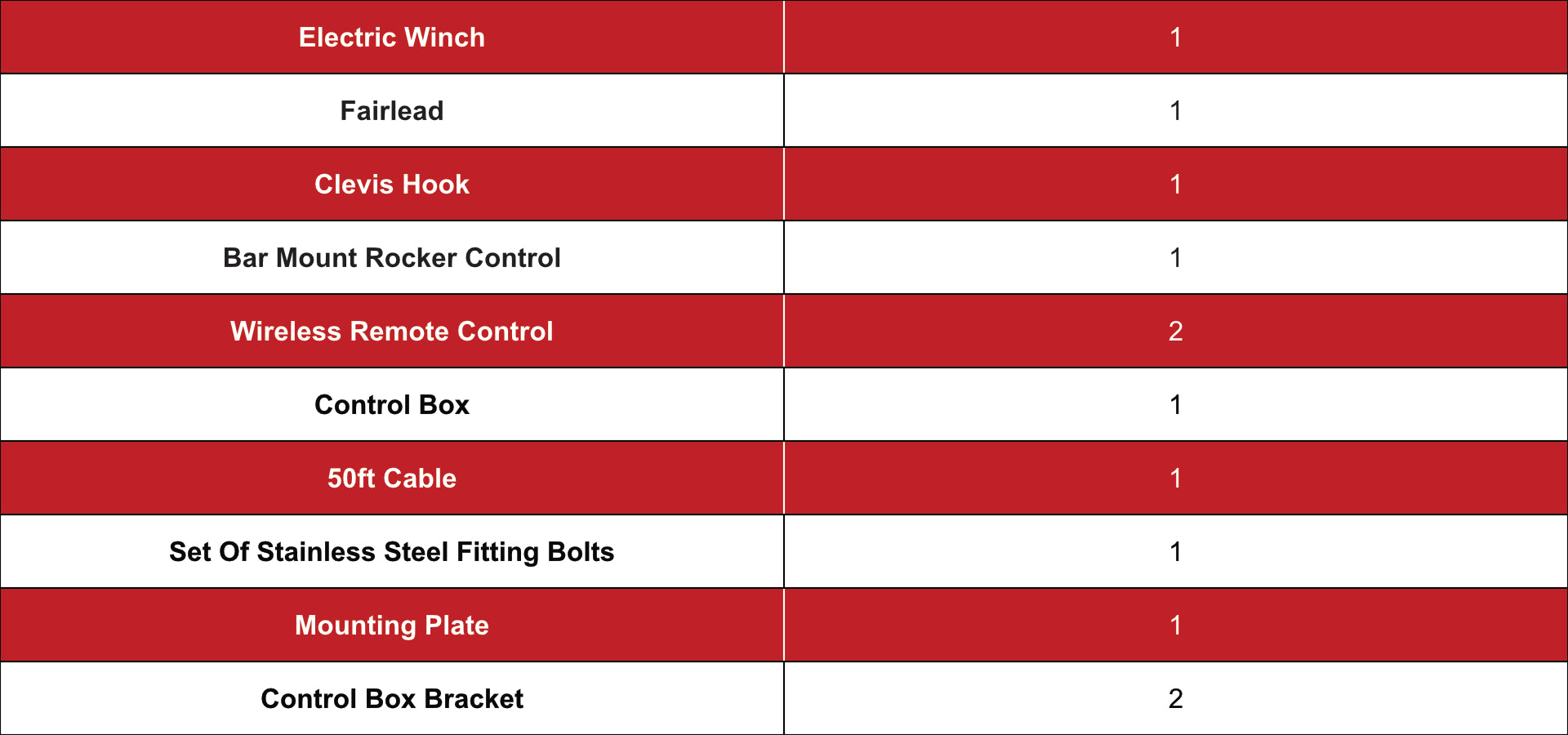 openroad-s-series-5000lb-atv-winch-with-synthetic-cable
