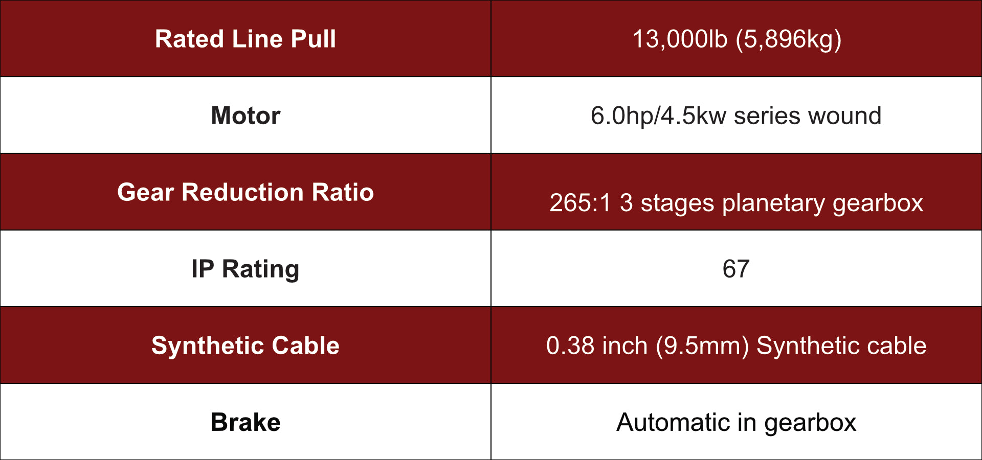 openroad-13000lb-winch-heat-series1-with-synthetic-cable