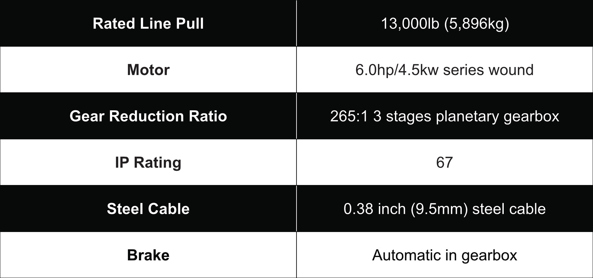 openroad-13000lb-winch-panther-series1-with-steel-cable