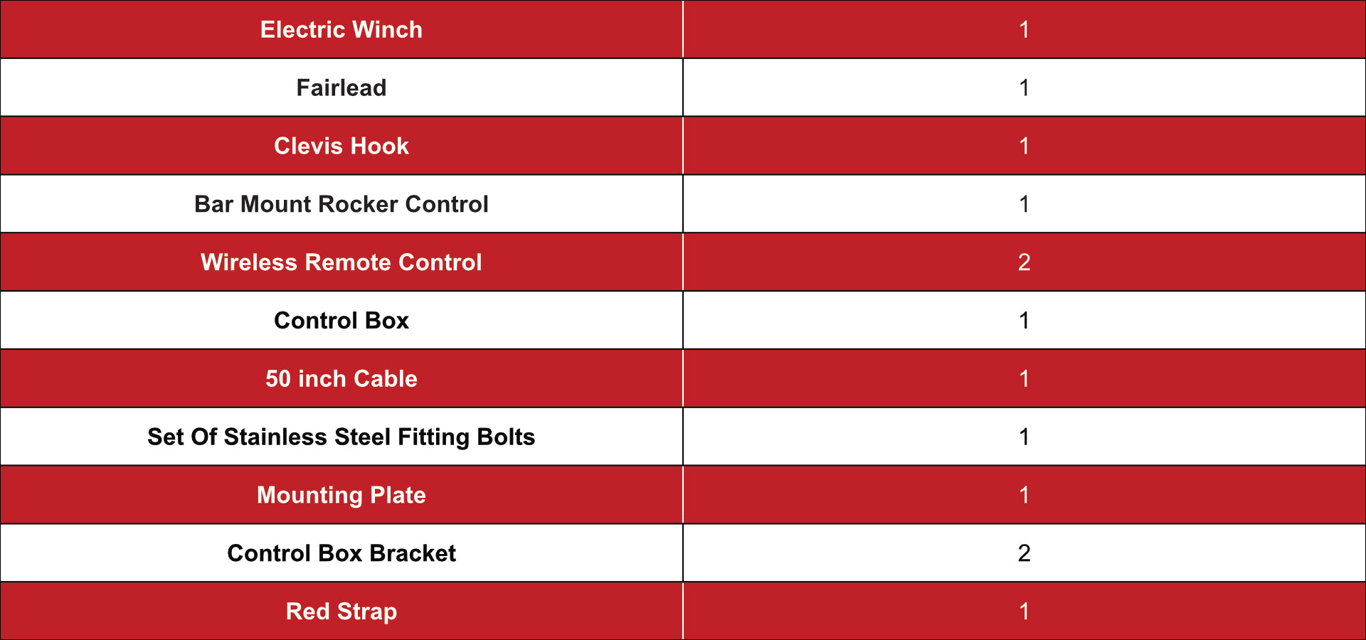 OPENROAD-S-series-4500lb-ATV-Winch-With-Steel-Cable