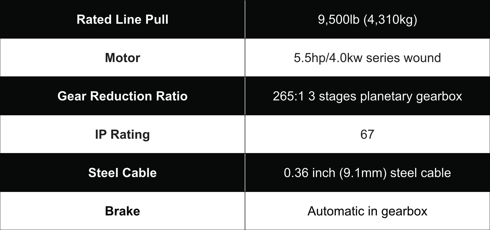 openroad-9500lb-winch-panther-series1-with-steel-cable