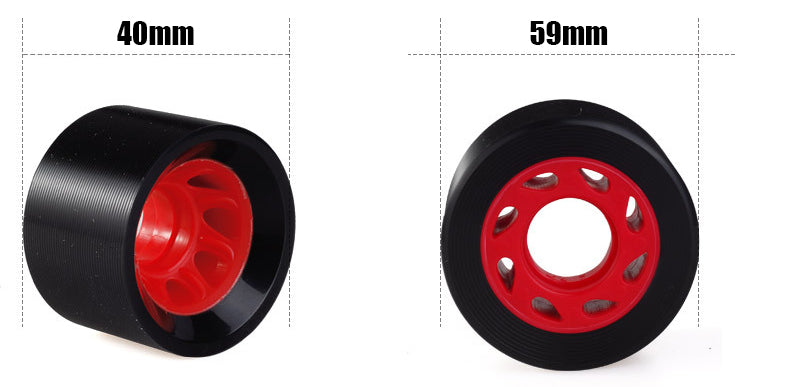 roller skates wheels