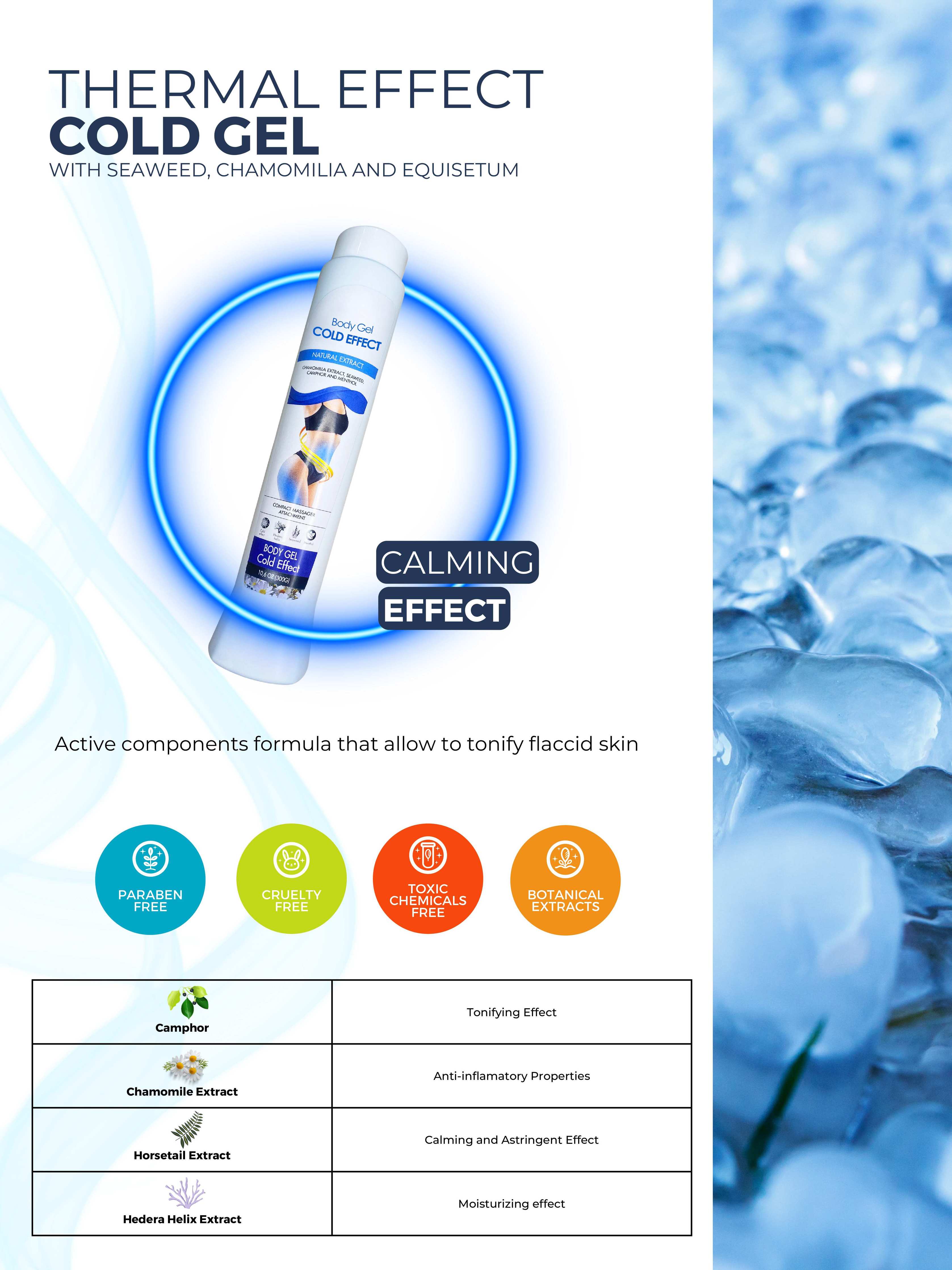 Thermal Effect Cold Gel