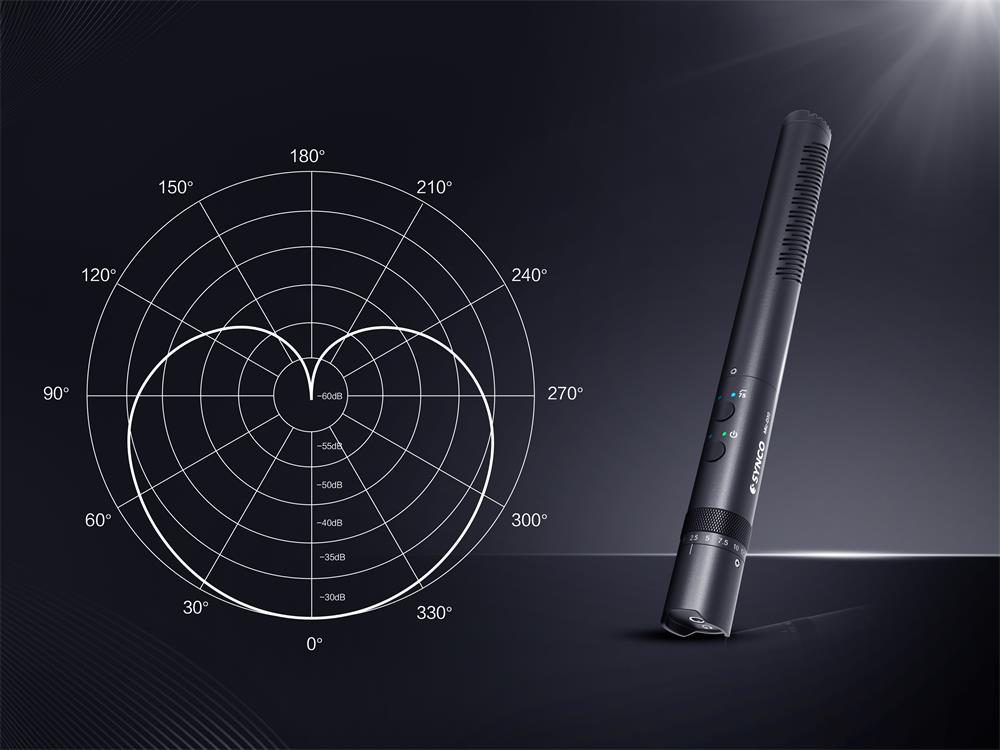 SYNCO Mic-D30 presenta un patrón polar de micrófono unidireccional y es sensible a los sonidos del frente.