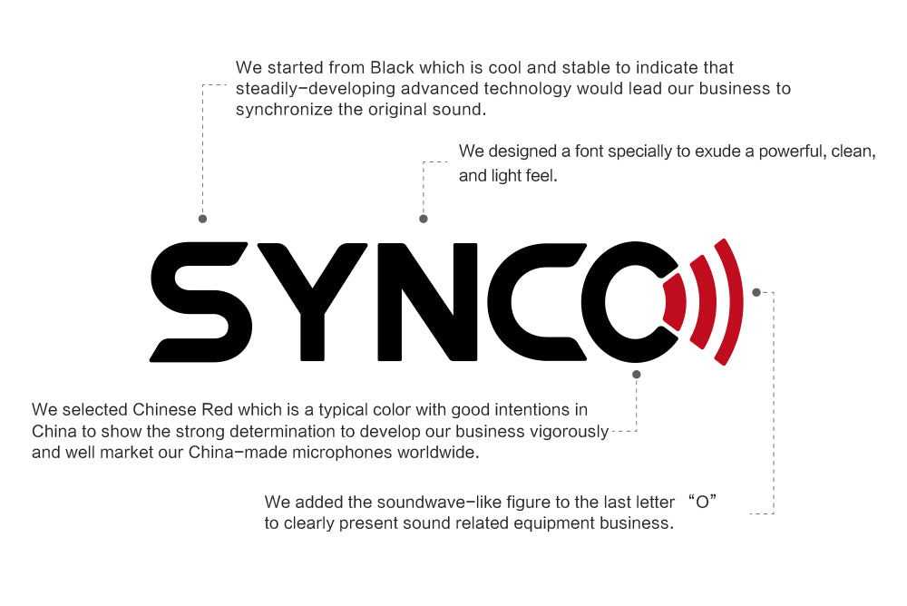 Microphones SYNCO Nouveaux détails du logo