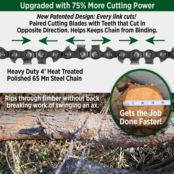 Portable Chain Saw