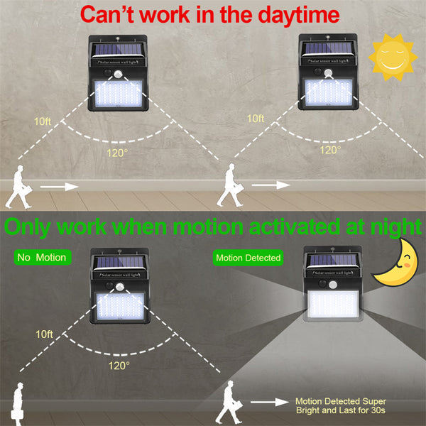 Outdoor Solar Lamp
