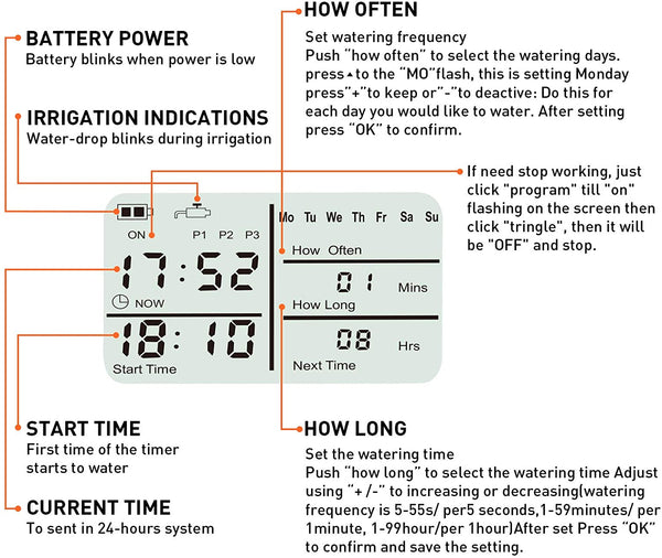 Electronic Sprinkler Timer