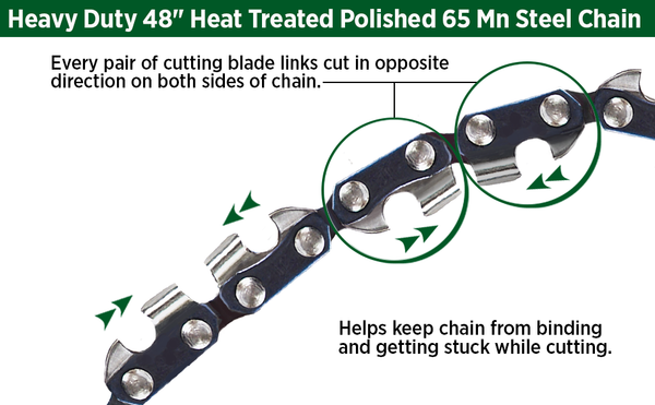 Portable Chain Saw