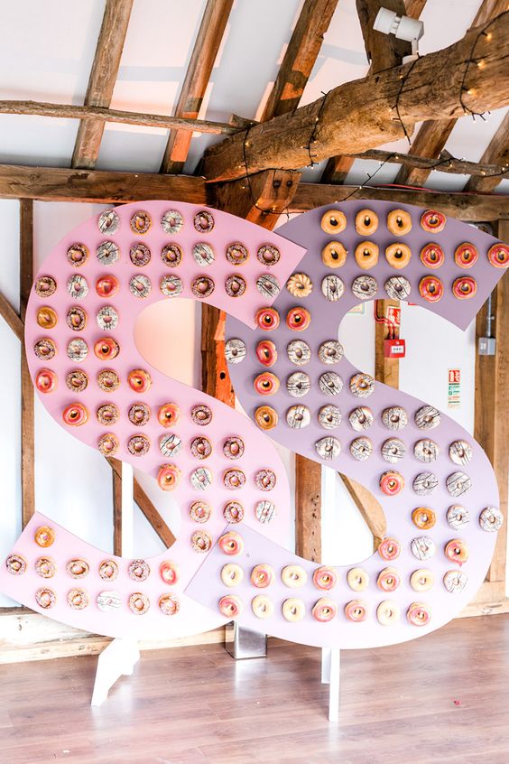 initials doughnut wall