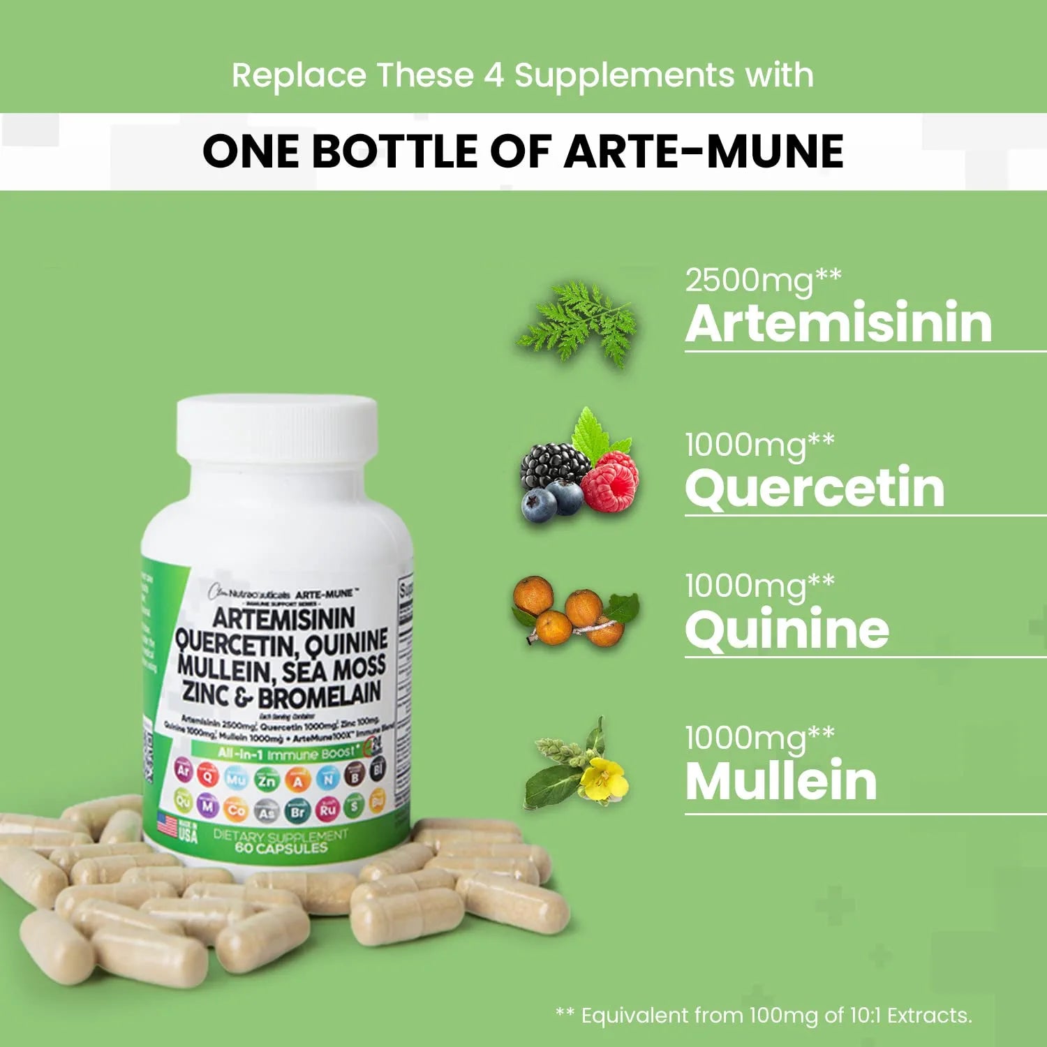 Arte-Mune? Supplement