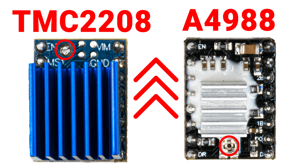 How to Upgrade TMC2208 from A4988