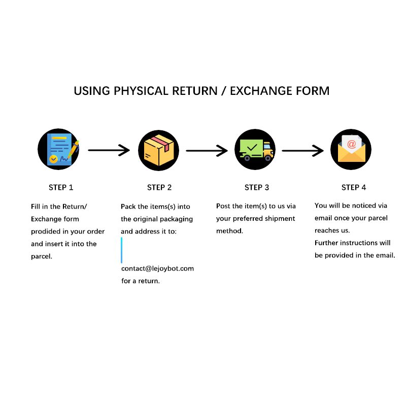 Lejoy Home Return / Exchange Process