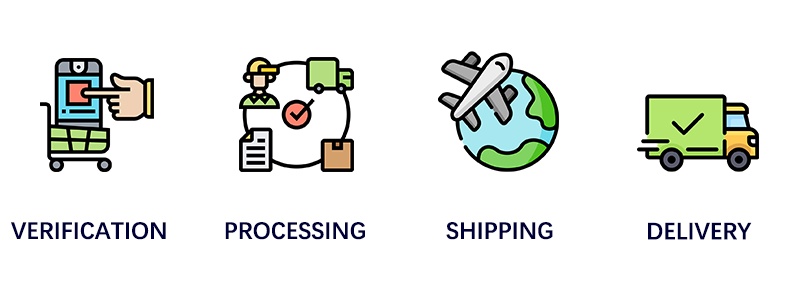 Lejoy Home Shipping Policy