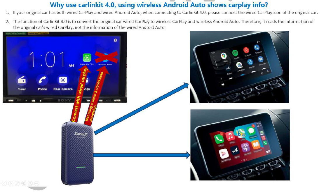 Why does the car screen show CarPlay when I connect to Android Auto