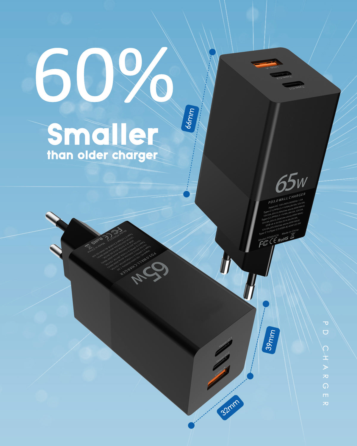 ZEERA 65W Fast Charging PD GaN Wall Charger for iPhone 13 Pro Max, MacBook Pro,iPad Pro, Galaxy S21 Ultra