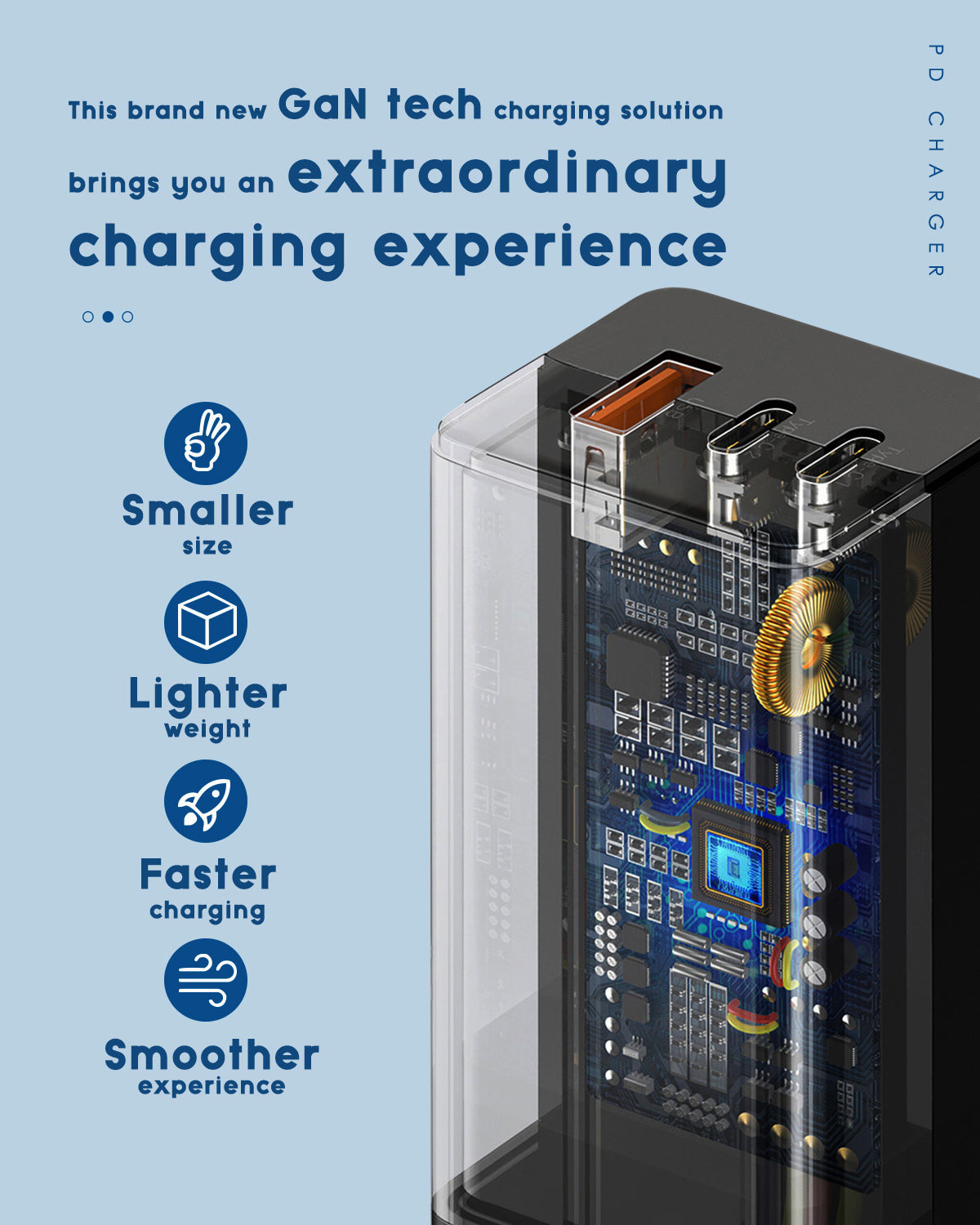 ZEERA 65W Fast Charging PD GaN Wall Charger  for iPhone 13 Pro Max, MacBook Pro,iPad Pro, Galaxy S21 Ultra