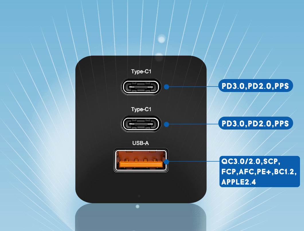 Caricatore da muro ZEERA PDGaN a ricarica rapida da 65 W per iPhone 13 Pro Max, MacBook Pro, iPad Pro, Galaxy S21 Ultra