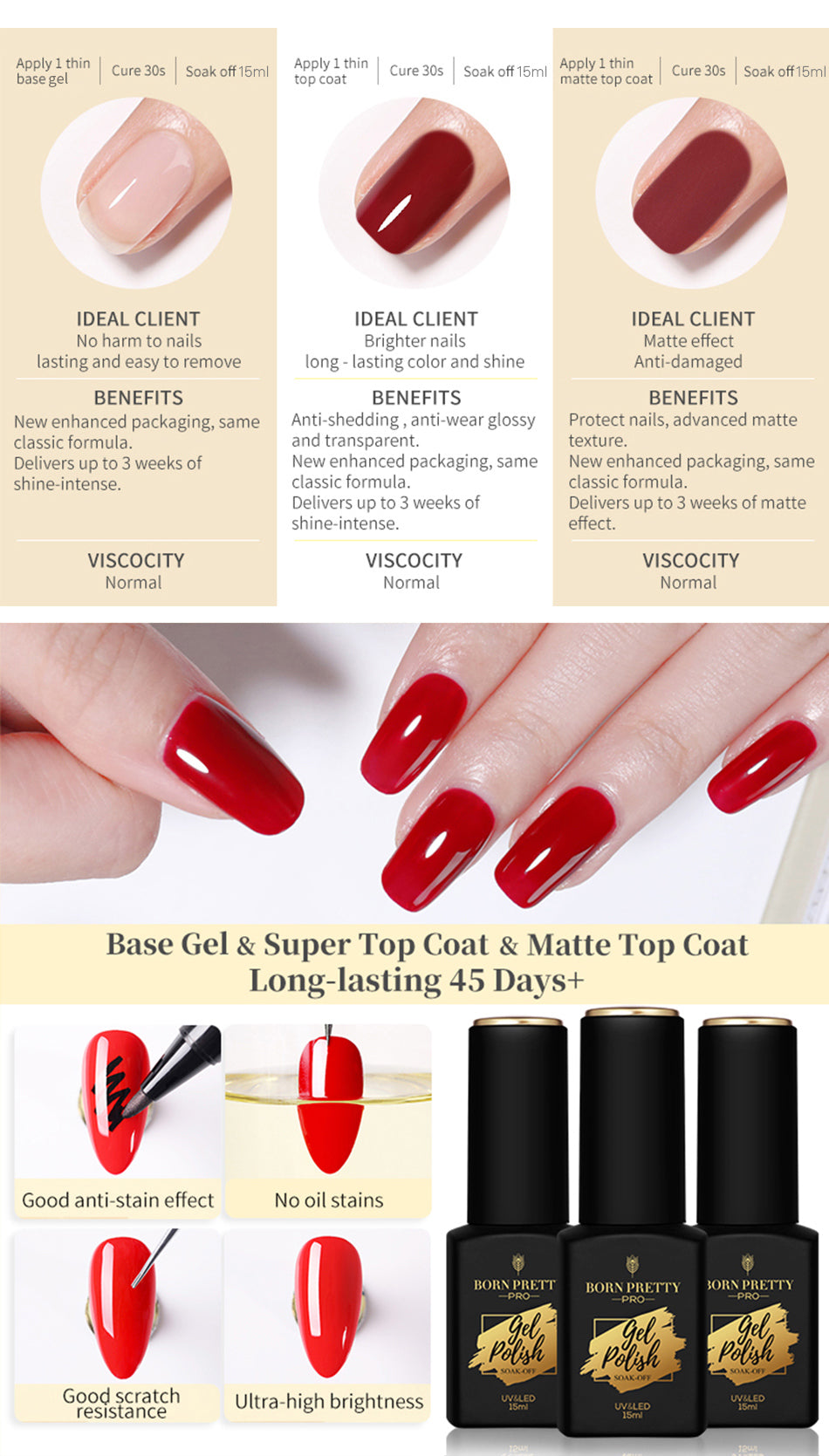 BORN PRETTY Pro 15ml Base And Top Coat 38 BORN PRETTY Pro 15ml Base And Top Coat -Born Pretty Salon 950 1 03