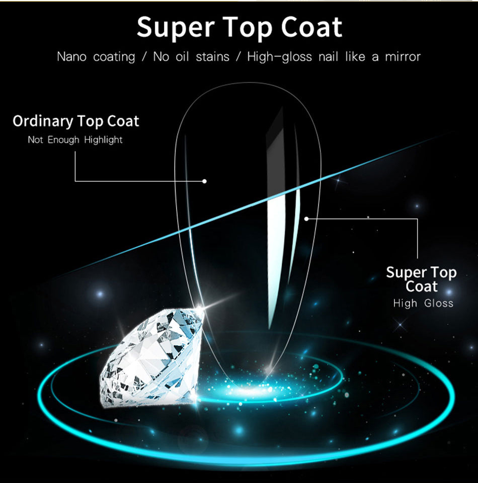 BORN PRETTY Pro 15ml Base And Top Coat 39 BORN PRETTY Pro 15ml Base And Top Coat -Born Pretty Salon 950 1 04