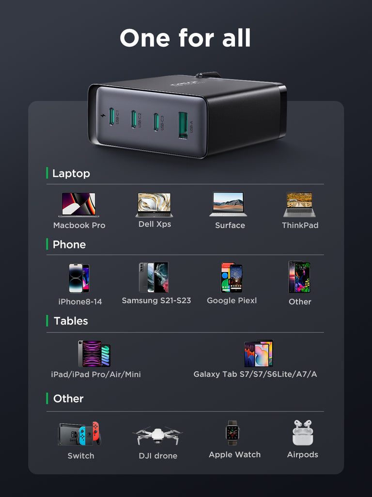 GaN Ultra JR-TCG05 140W 3C1A Fast Charger-Black+240W C to C Cable 1.2m 12 10 b2d3ba4c c021 4b53 b763