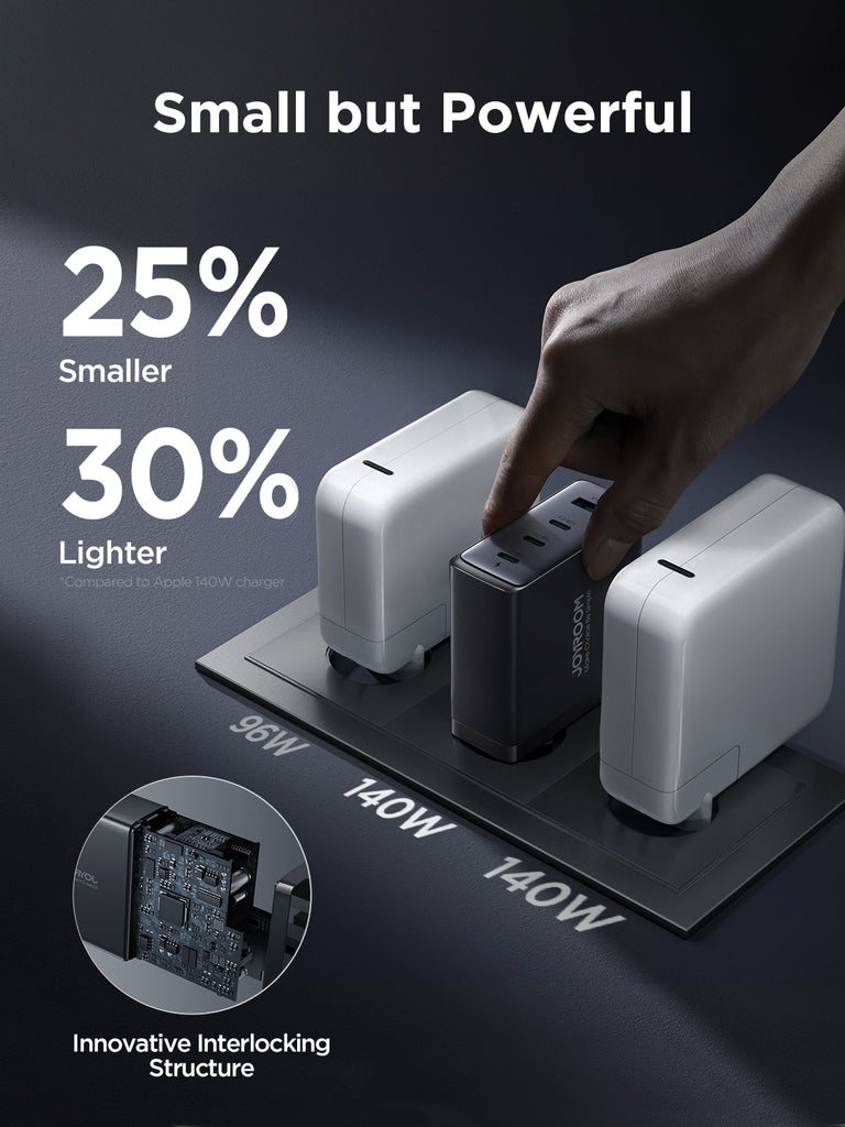 GaN Ultra JR-TCG05 140W 3C1A Fast Charger-Black+240W C to C Cable 1.2m 13 11 a440fd2b c437 4283 9a1e