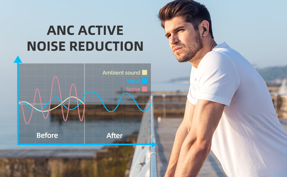 TA2 Active Noise Cancelling Wireless Earbuds ANC/Bluetooth 5.2/in-Ear for Work, Home, Office