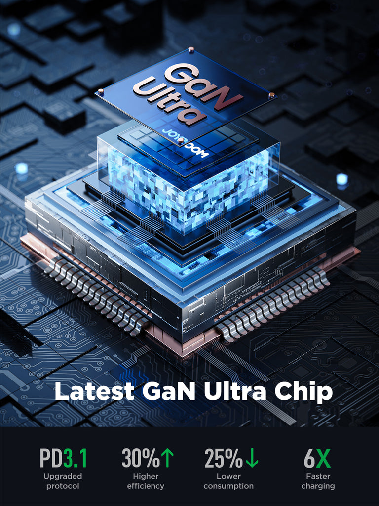 GaN Ultra JR-TCG05 140W 3C1A Fast Charger-Black+240W C to C Cable 1.2m 11 7 20f0e539 313e 4779 9c4b