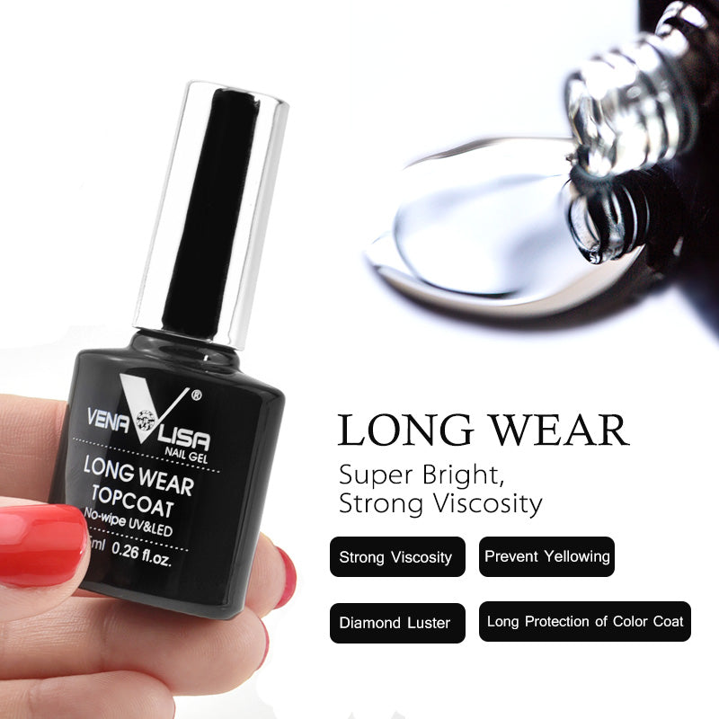 Long Wear Top Coat - 1