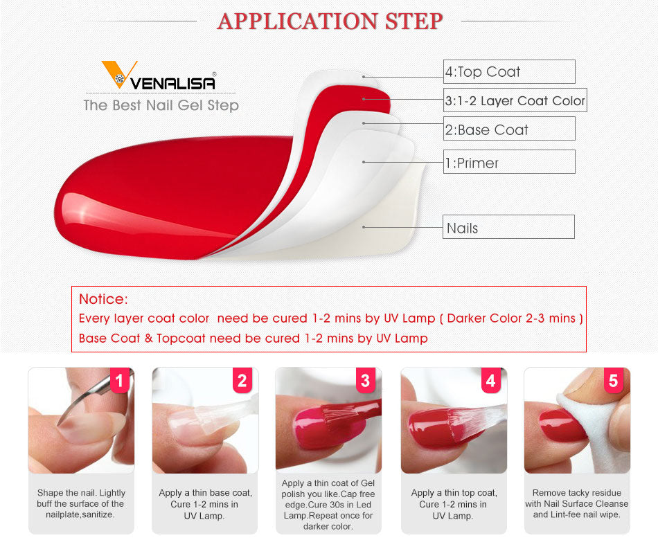 Application steps for Venalisa VIP2 60 Colors Gel Nail Polish Kit