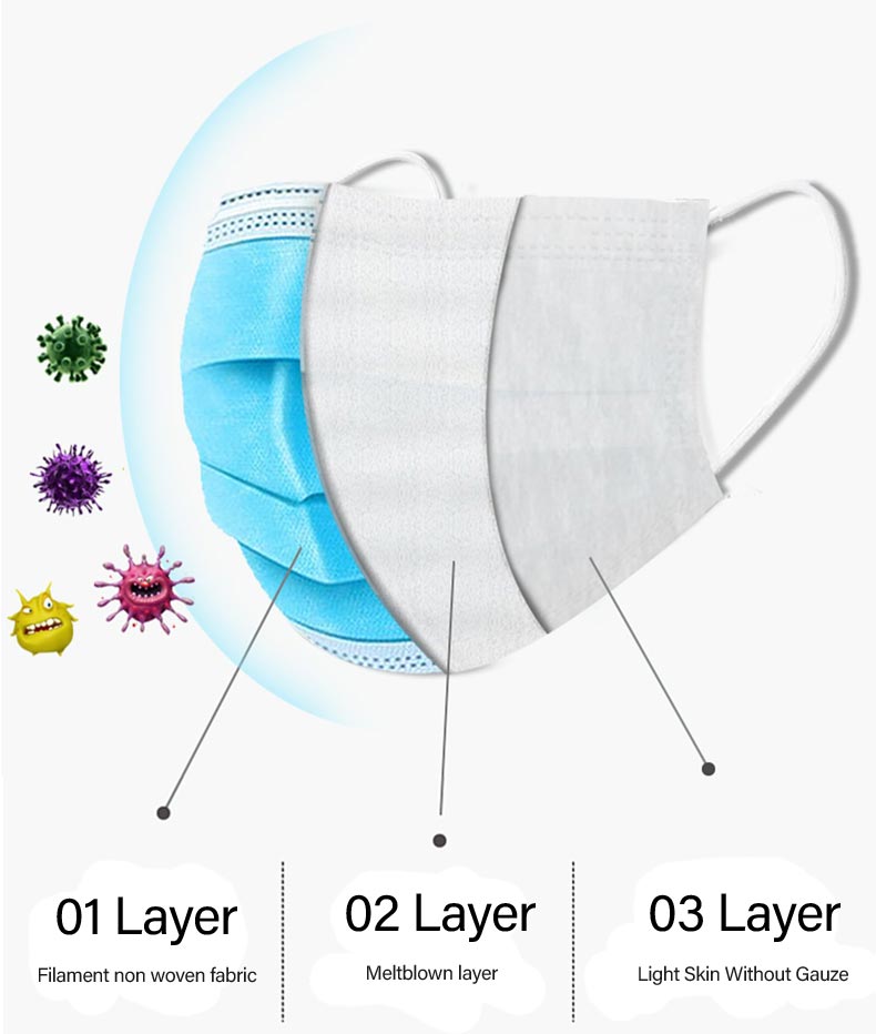 Surgical Mask