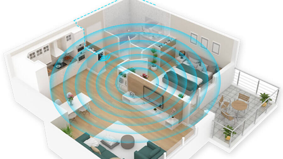 mobile phone signal booster signal coverage