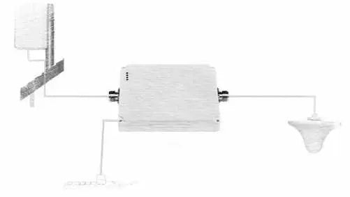 Amplificador de señal de teléfono móvil de fácil instalación