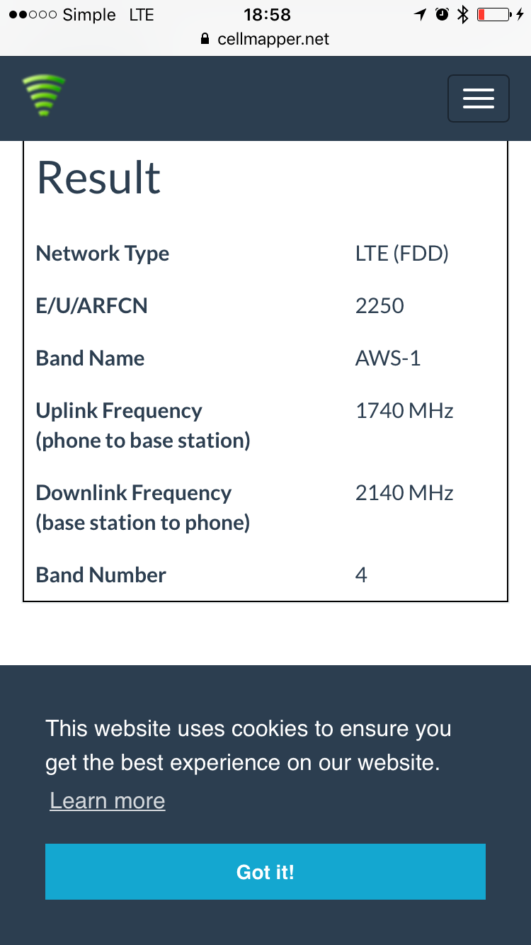 frequency band 4 aws 1700MHz