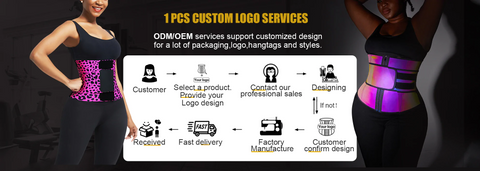 How to Customize Logo