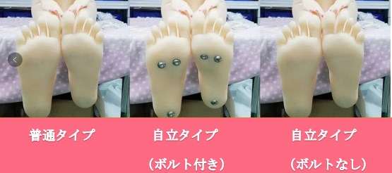 foot types