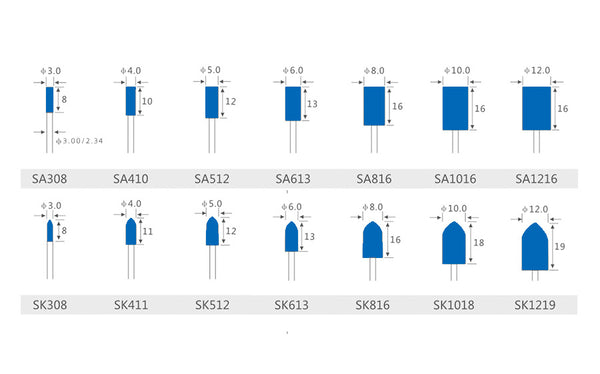 blue mounted points-size