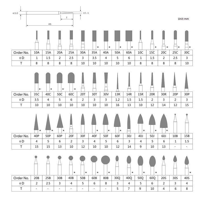 BM-Series Shank: Ø3.0mm / Length: 45mm