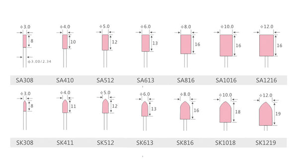 pink mounted points size