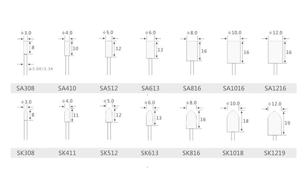 white mounted points size