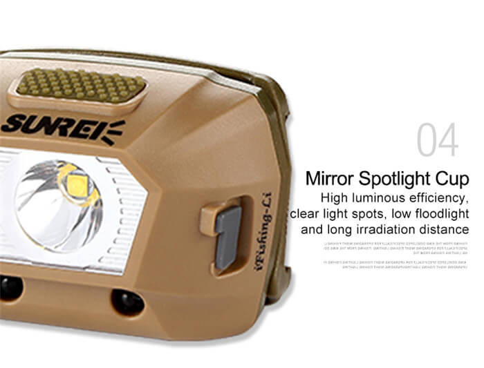 Waterproof Outdoor Camp Headlamp