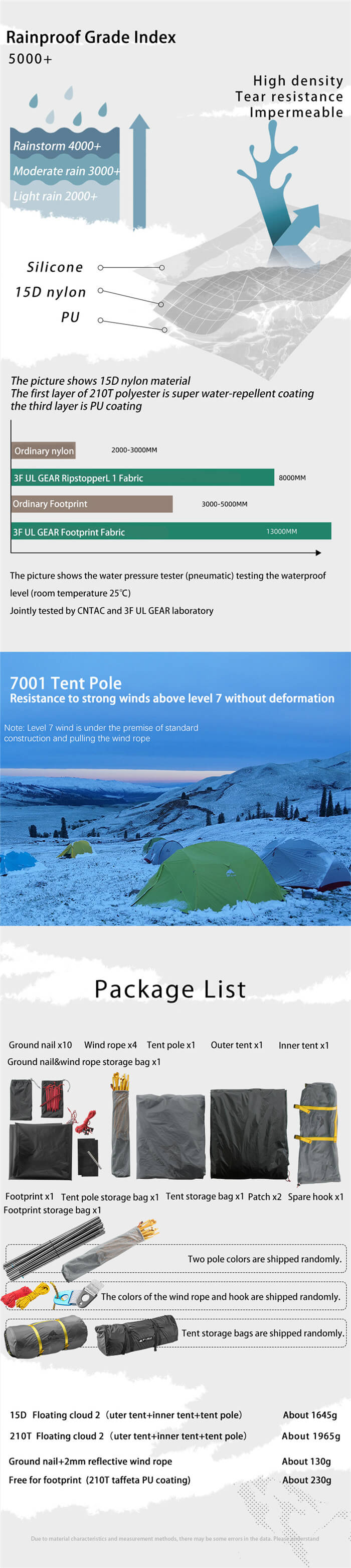 Camping Tent 3-4 Season
