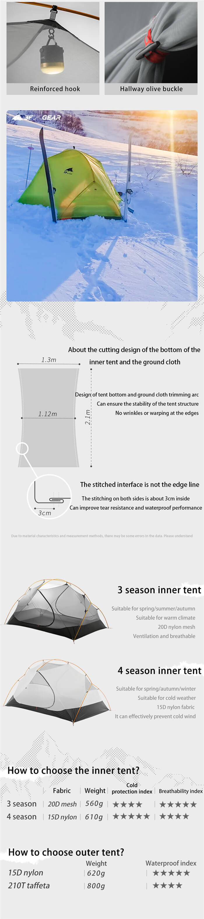Tente de camping 3-4 saisons