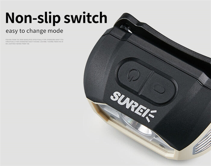 Hiking Waterproof Headlamp