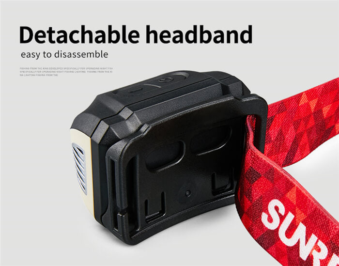 Hiking Waterproof Headlamp