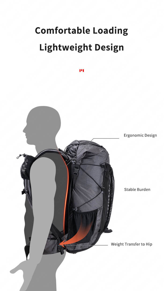 Climbing Backpacks