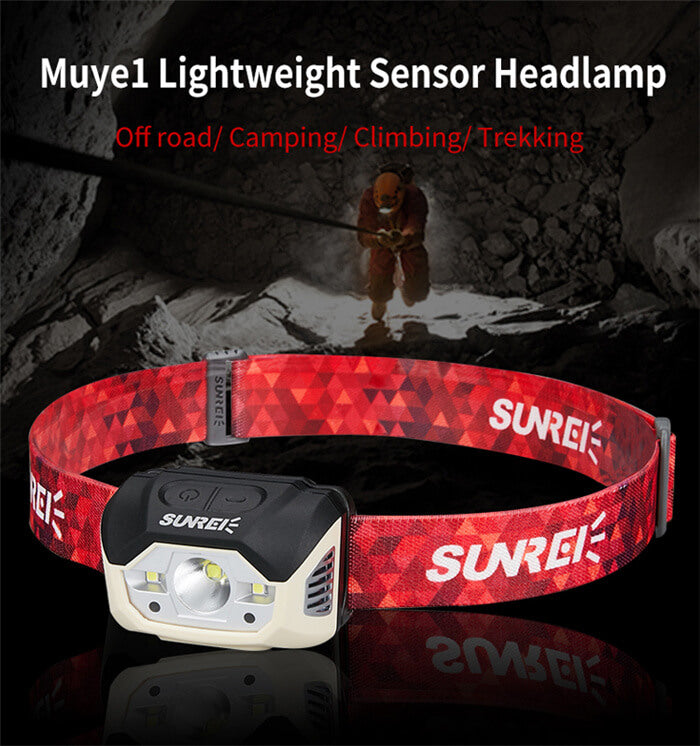 Hiking Waterproof Headlamp