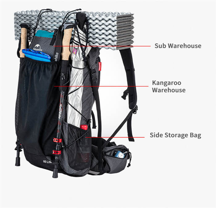 Climbing Backpacks