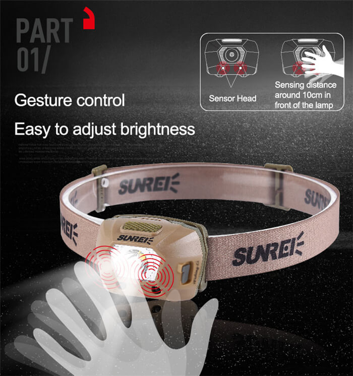 Waterproof Outdoor Camp Headlamp