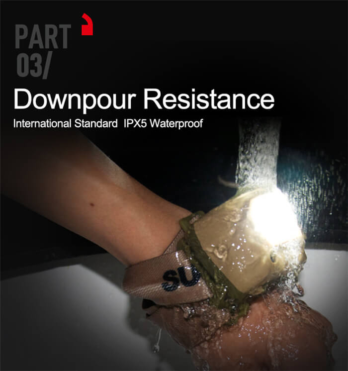 Waterproof Outdoor Camp Headlamp